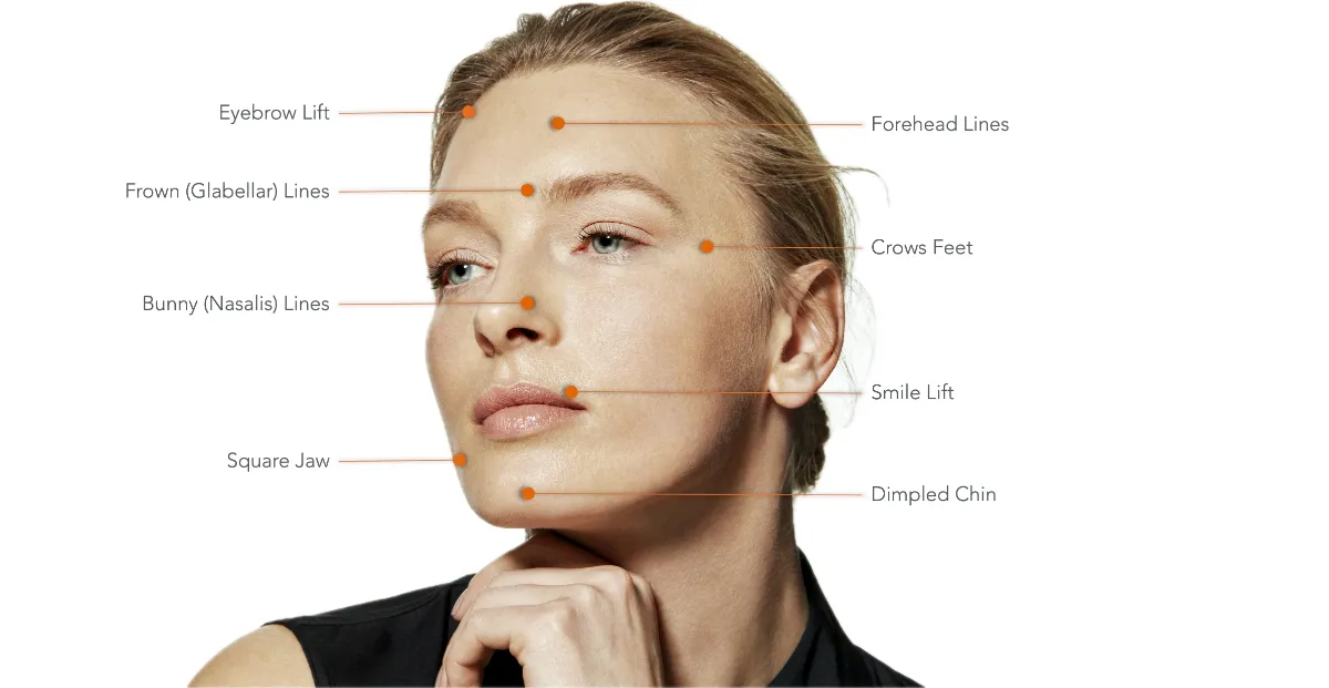Dermal Fillers at The London Road Clinic