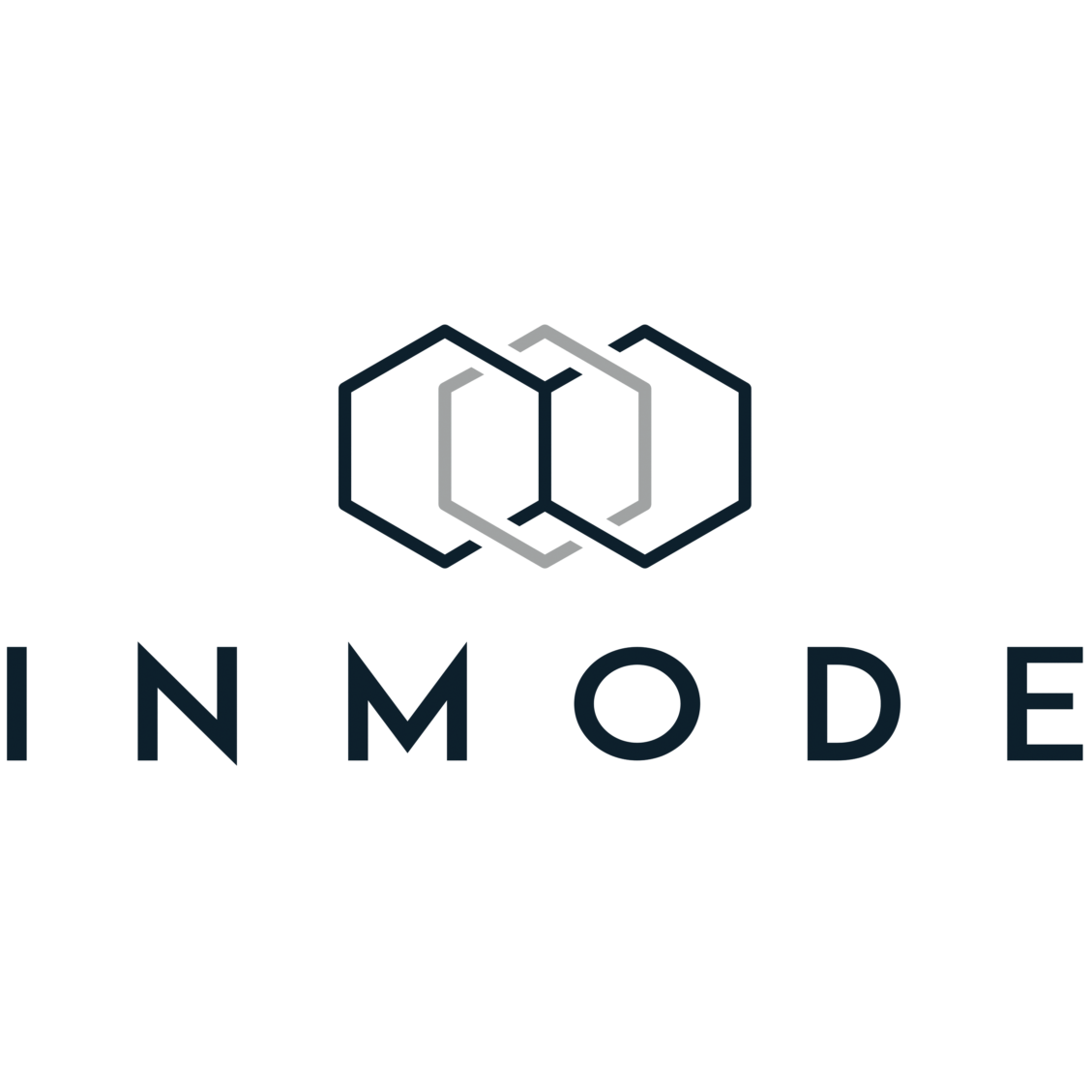 InMode